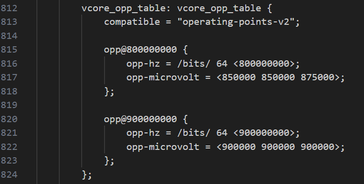 ../_images/sl1640-vcore-opp-table.png