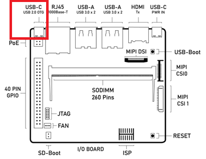 ../_images/usb-c.png