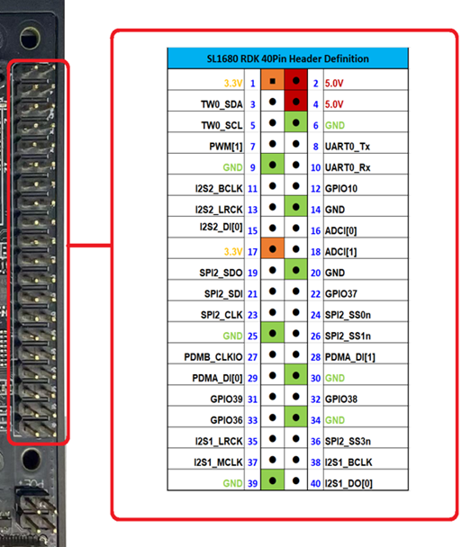 ../_images/40-pin-connector.png