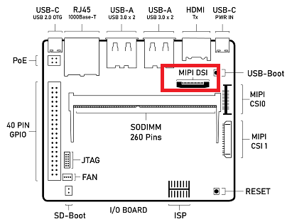 ../_images/mipi-dsi-port.png