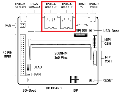 ../_images/usb-ports.png