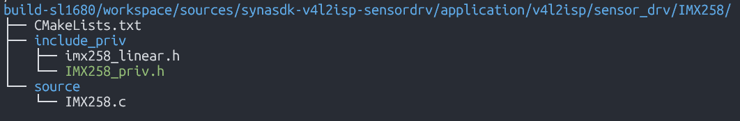 ../_images/sensor_integration_1.png